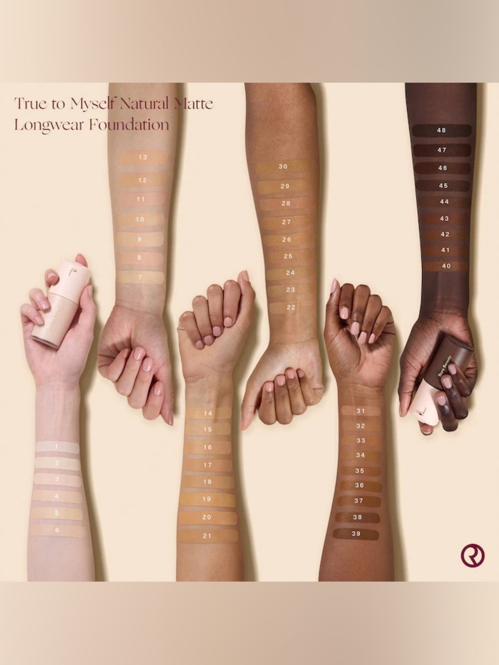 Rare Beauty True to Myself Natural Matte Longwear Foundation 11 & sponge NWB - Picture 5 of 6
